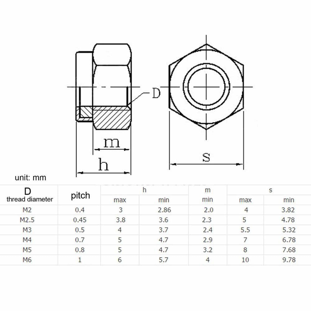 Tuerca Hexagonal Con Seguro (Nylock) Pack x5