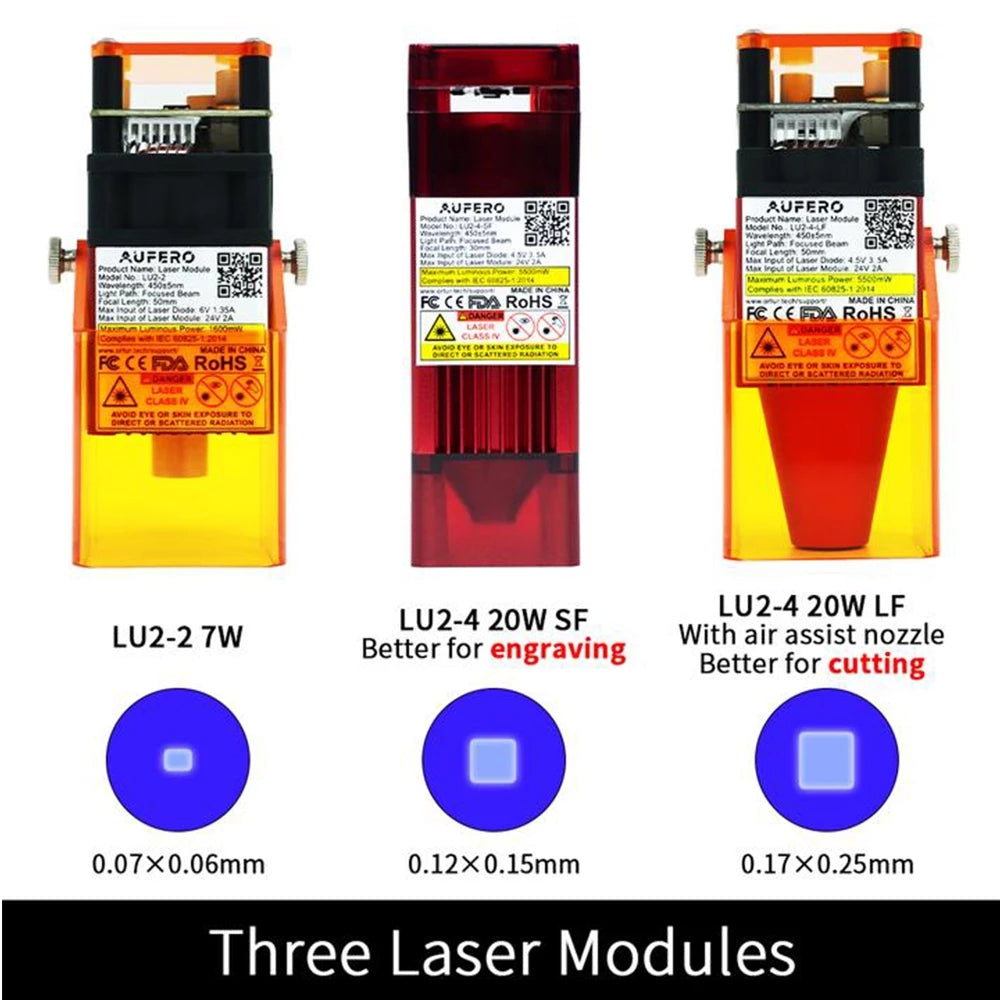 Aufero 1 Láser CNC 10W