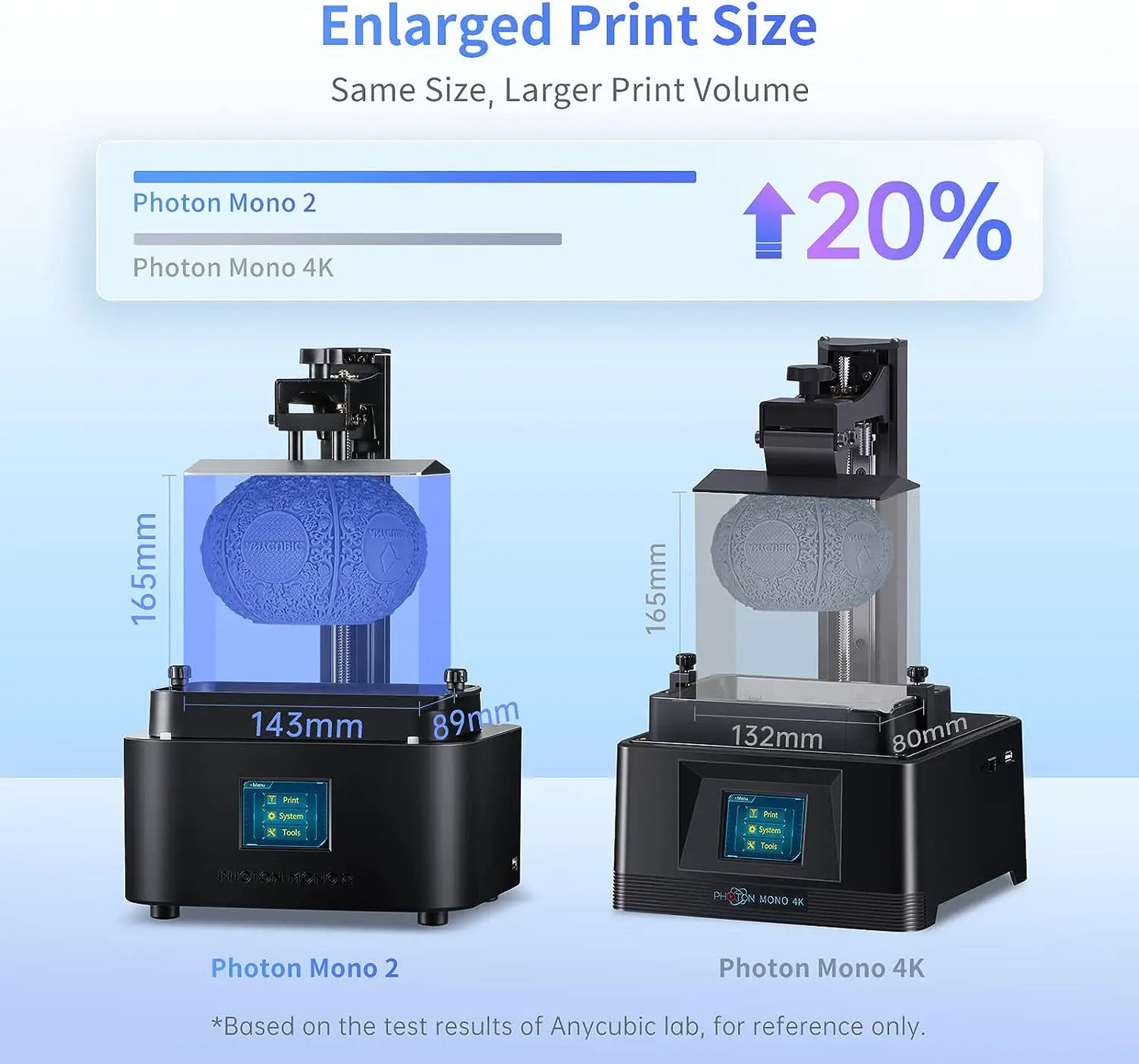 Anycubic Photon Mono 2